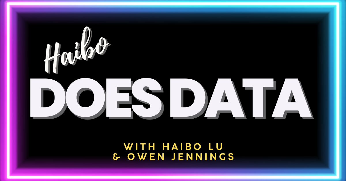 A textual logo of Haibo Does Data Podcast